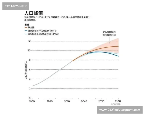 全球攀岩人口增长趋势报告发布 亚洲地区增长速度最快 全球攀岩人口增长趋势报告发布 亚洲地区增长速度最快